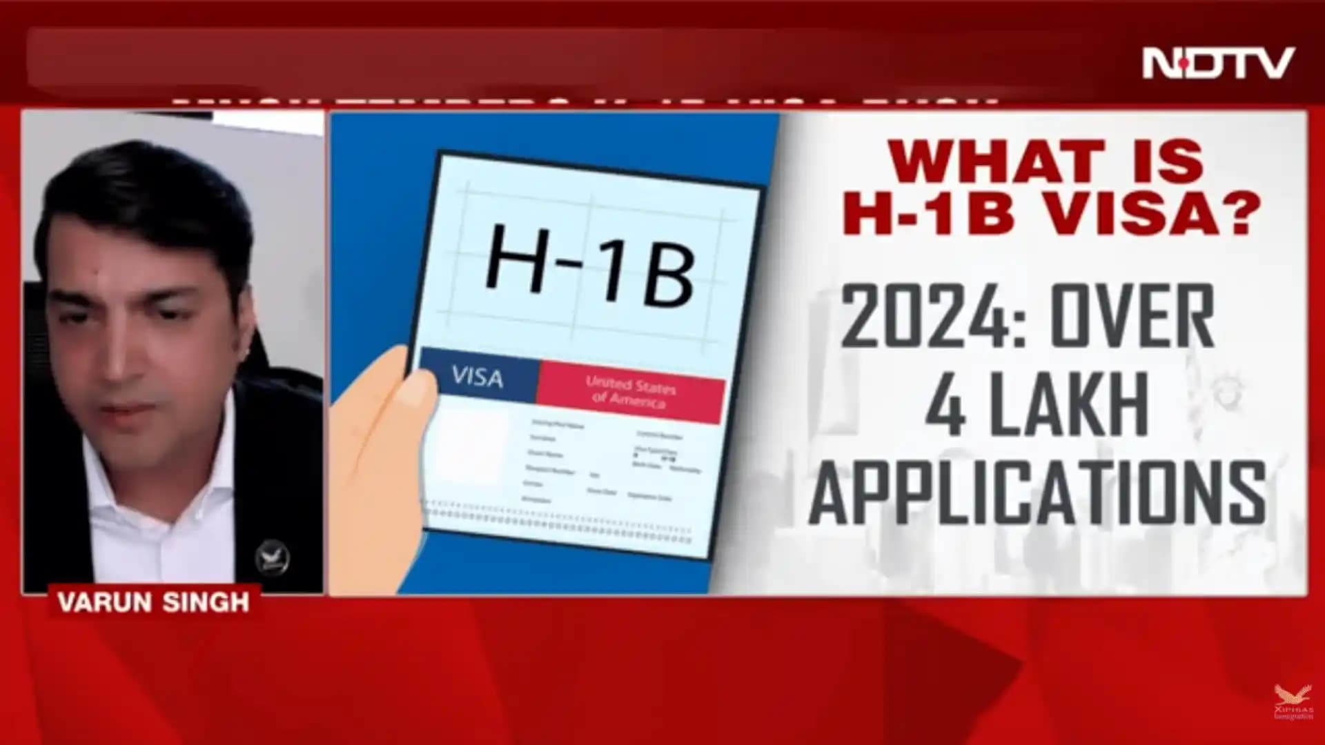 Dreams on Hold: How America’s Visa Backlog Is Hurting Skilled Indian Professionals