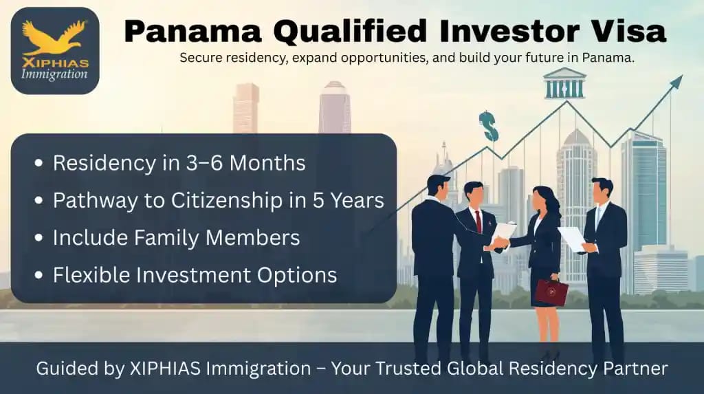 Panama Qualified Investor Visa pathway for global investors