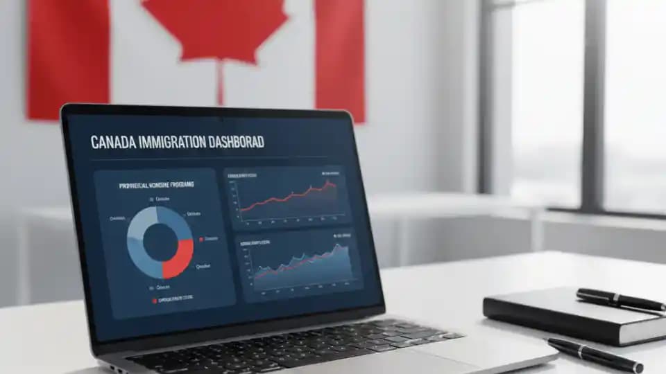 Canada Increases PNP Quotas for 2026